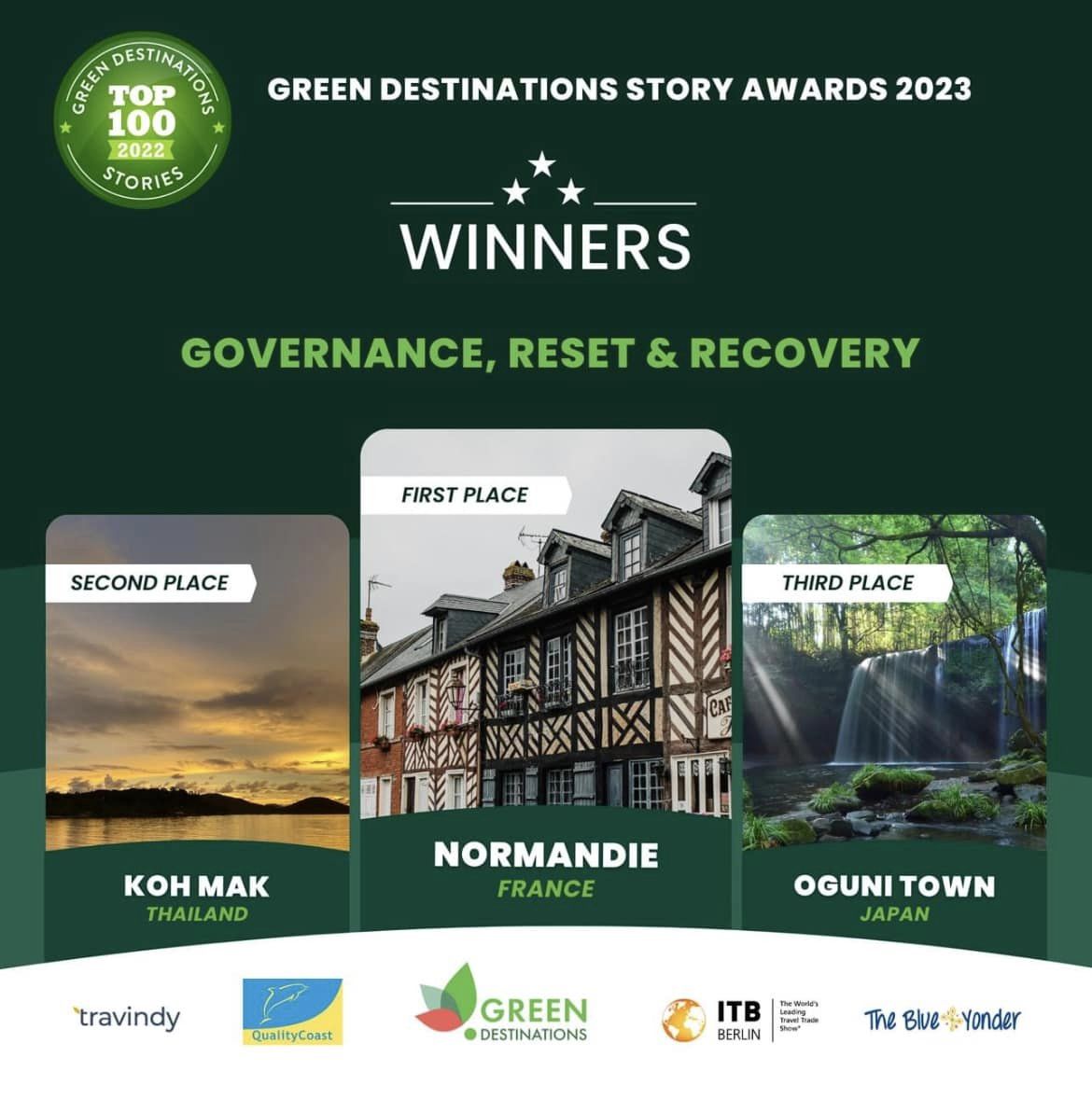 Green Destinations award - Normandy Winner